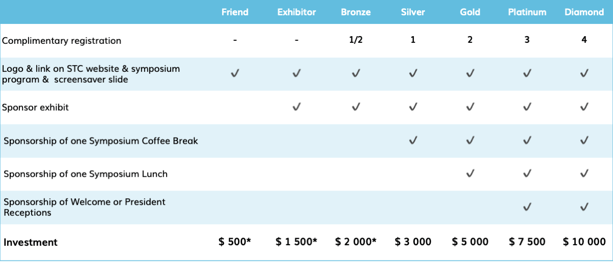 tableau-sponsor-27-jun-24